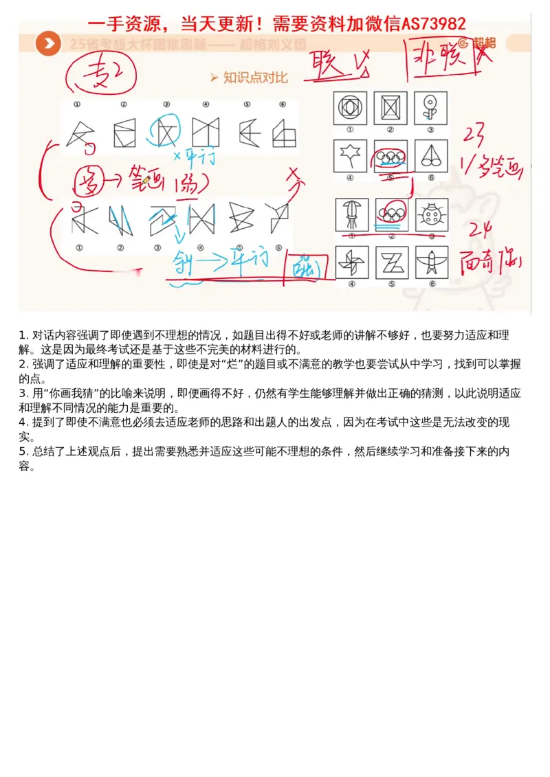 05.图推套题讲解2_文字解析版_2026考公资料_（05）超格_行测申论2025超格合集(行测&申论&政治理论)_行测申论2025省考超格超大杯刷题课（五合一）_超格五合一文字解析版_图推