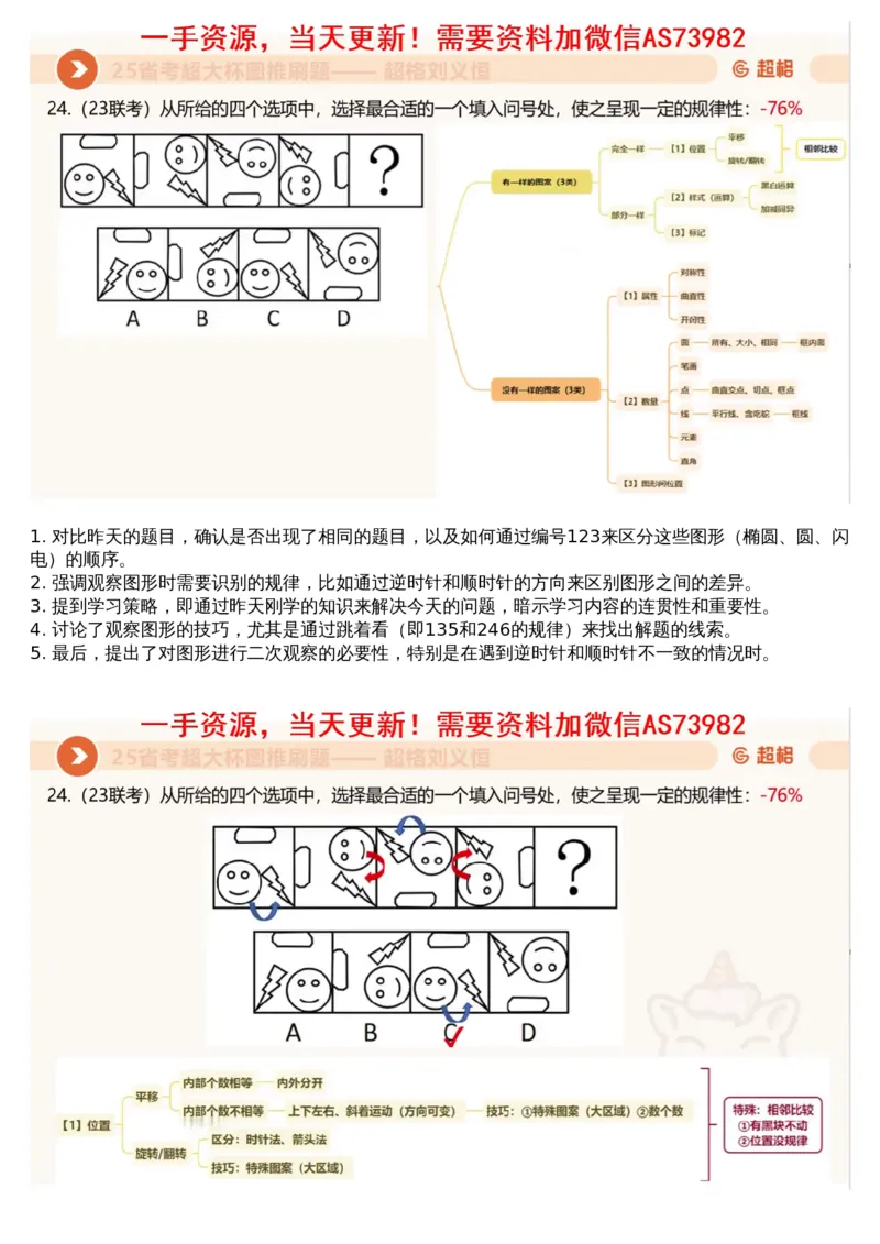 05.图推套题讲解2_文字解析版_2026考公资料_（05）超格_行测申论2025超格合集(行测&申论&政治理论)_行测申论2025省考超格超大杯刷题课（五合一）_超格五合一文字解析版_图推