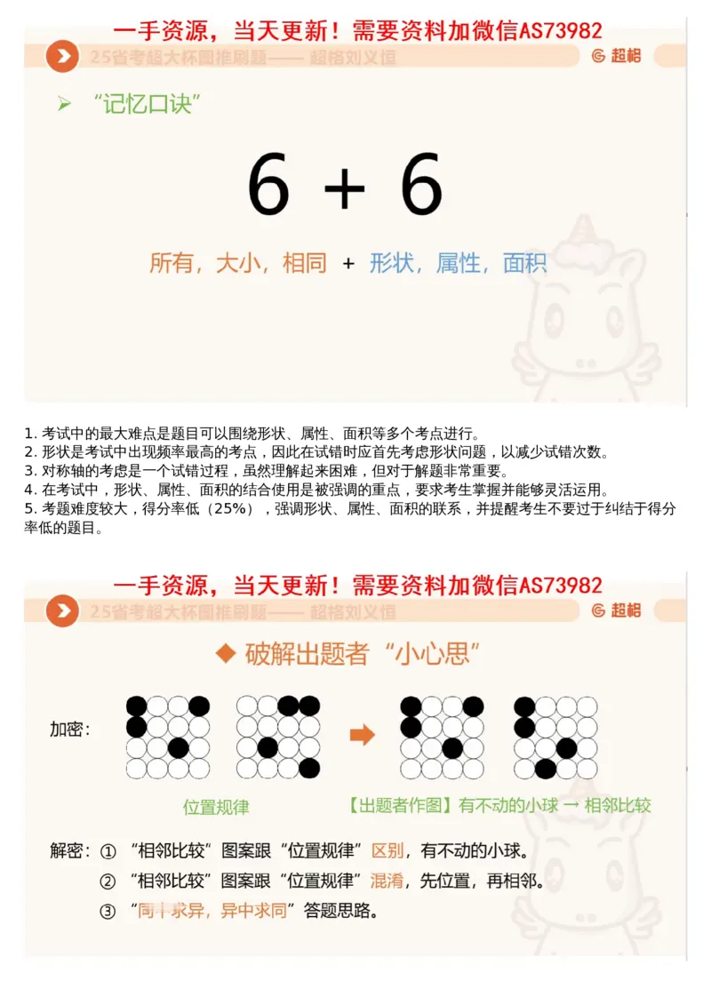 05.图推套题讲解2_文字解析版_2026考公资料_（05）超格_行测申论2025超格合集(行测&申论&政治理论)_行测申论2025省考超格超大杯刷题课（五合一）_超格五合一文字解析版_图推
