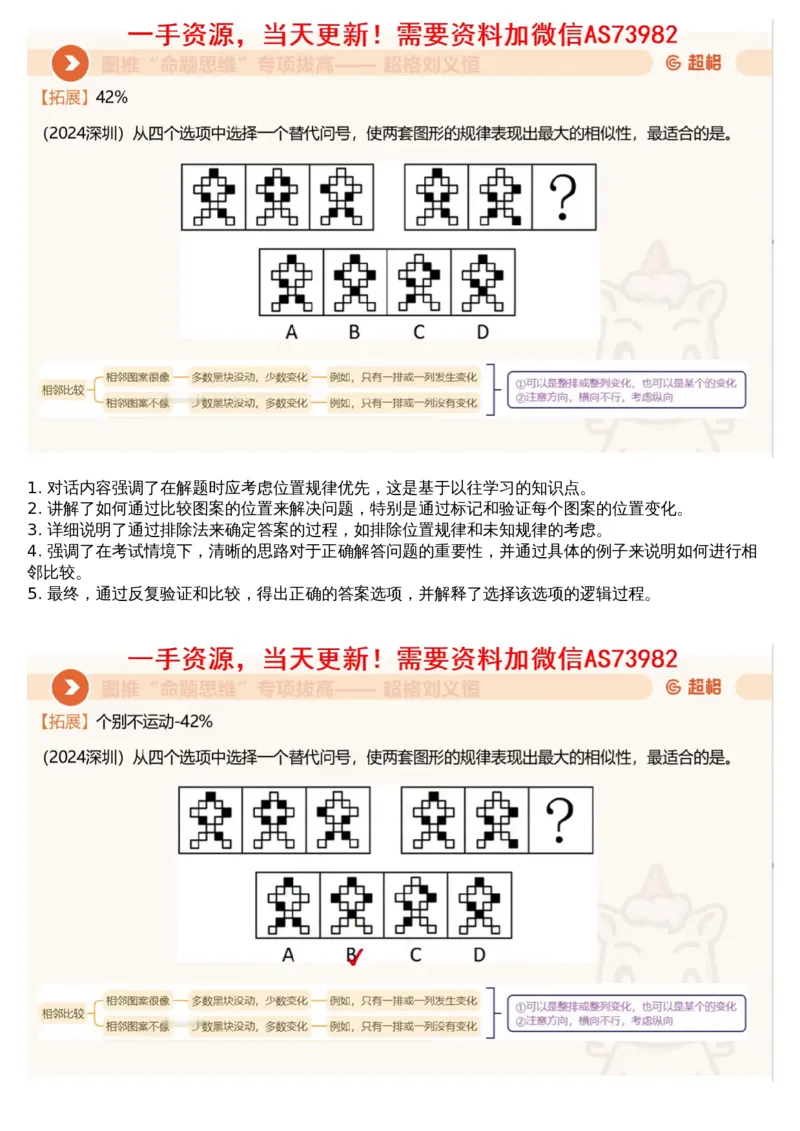 05.图推套题讲解2_文字解析版_2026考公资料_（05）超格_行测申论2025超格合集(行测&申论&政治理论)_行测申论2025省考超格超大杯刷题课（五合一）_超格五合一文字解析版_图推