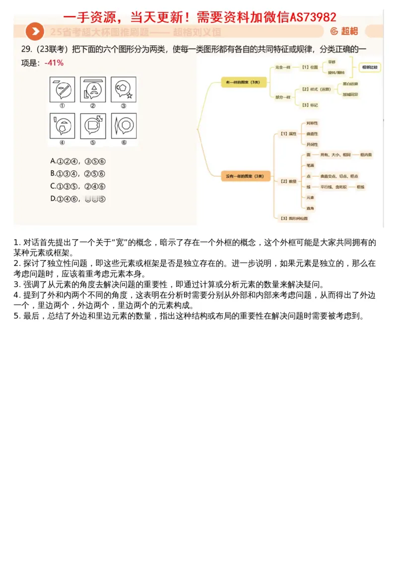 05.图推套题讲解2_文字解析版_2026考公资料_（05）超格_行测申论2025超格合集(行测&申论&政治理论)_行测申论2025省考超格超大杯刷题课（五合一）_超格五合一文字解析版_图推