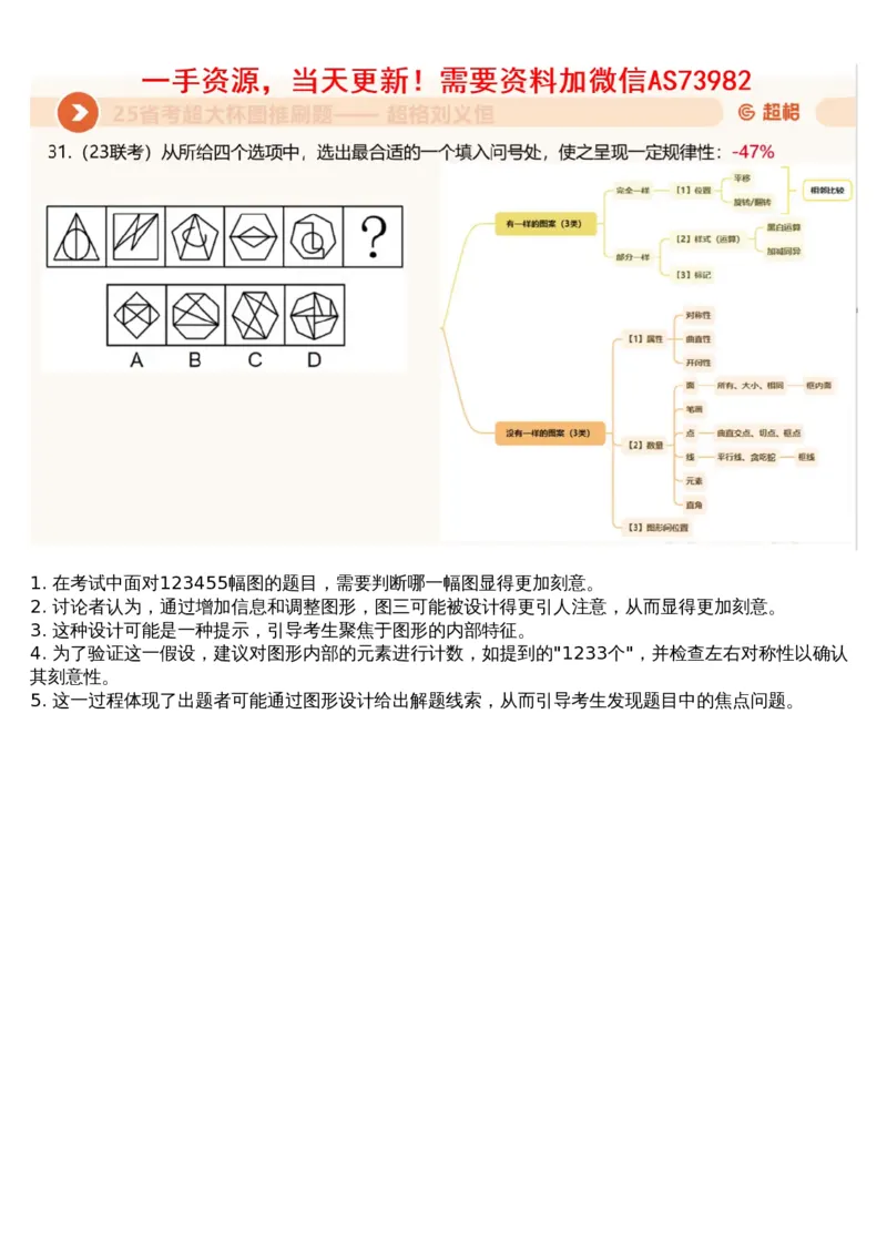 05.图推套题讲解2_文字解析版_2026考公资料_（05）超格_行测申论2025超格合集(行测&申论&政治理论)_行测申论2025省考超格超大杯刷题课（五合一）_超格五合一文字解析版_图推