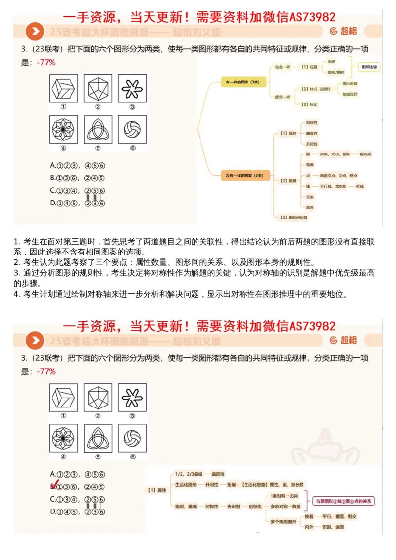 05.图推套题讲解2_文字解析版_2026考公资料_（05）超格_行测申论2025超格合集(行测&申论&政治理论)_行测申论2025省考超格超大杯刷题课（五合一）_超格五合一文字解析版_图推