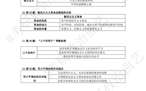 05.技巧刷题-甄选题集精讲（五）-重难点听课笔记_2026考公资料_（49）政治理论合集_政治理论合集_2025考研政治_01.徐涛曲艺_04.冲刺课程-曲艺_01.甄选题集精讲-曲艺_00.课堂笔记