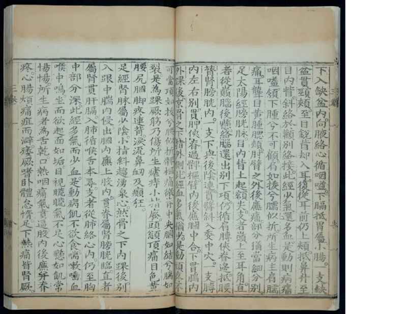 3_绝版书_天涯系列_t涯_绝版古籍电子书合集（13大类）_医书类_针灸大成