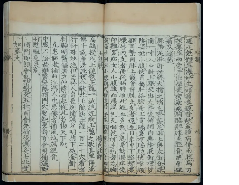 3_绝版书_天涯系列_t涯_绝版古籍电子书合集（13大类）_医书类_针灸大成