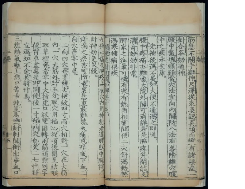 3_绝版书_天涯系列_t涯_绝版古籍电子书合集（13大类）_医书类_针灸大成