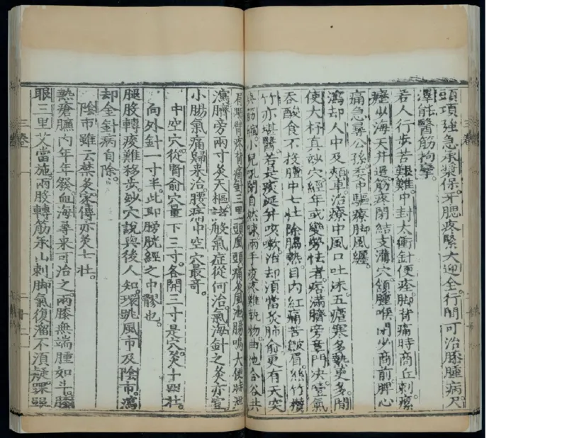 3_绝版书_天涯系列_t涯_绝版古籍电子书合集（13大类）_医书类_针灸大成