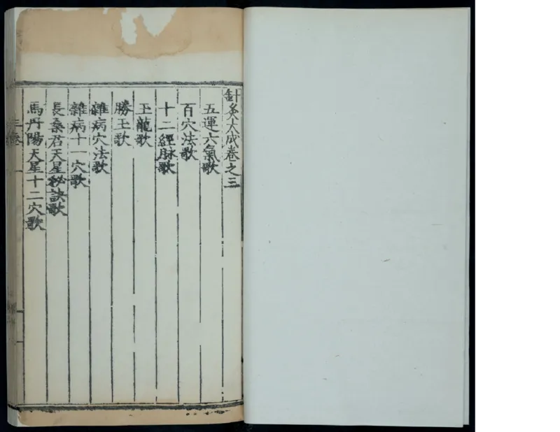 3_绝版书_天涯系列_t涯_绝版古籍电子书合集（13大类）_医书类_针灸大成