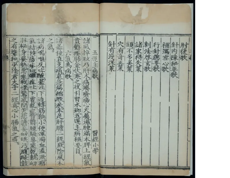 3_绝版书_天涯系列_t涯_绝版古籍电子书合集（13大类）_医书类_针灸大成