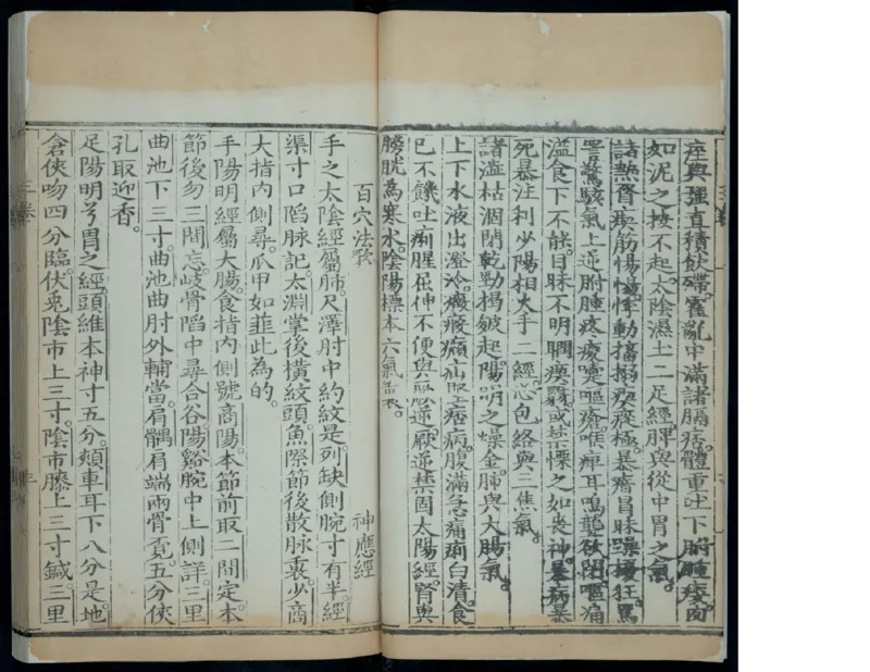 3_绝版书_天涯系列_t涯_绝版古籍电子书合集（13大类）_医书类_针灸大成