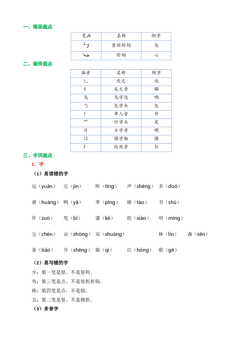 第五单元核心知识点_一年级上下册资料_小学一年级学习资料-25年更新版_1-01、小学一年级语文上册_01、知识汇总_一上语文单元核心知识点