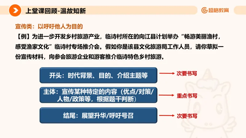 应用文专项强化3_2026考公资料_超格合集_公考-夸夸刷2026超格行测+申论（五合一）夸夸刷刷题营_申论_2班_课件