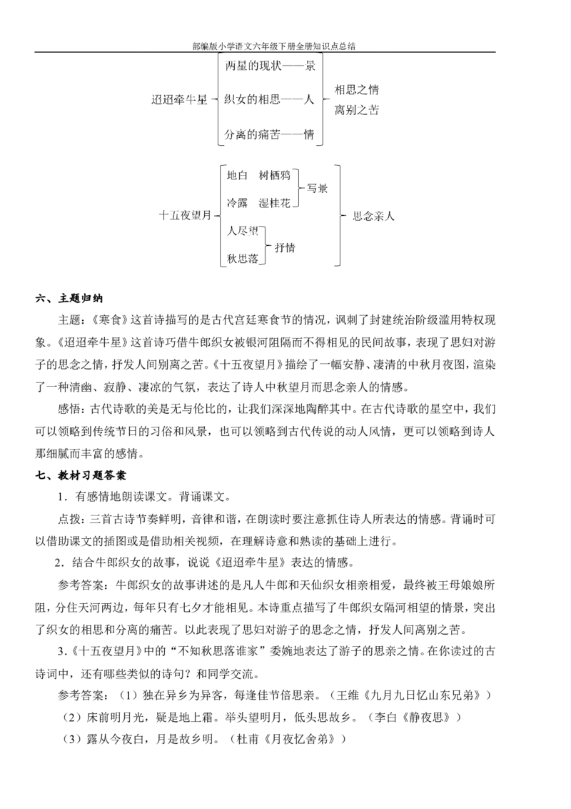 部编版小学语文六年级下册全册知识点总结_小学语文一至六年级上下册电子版PDF单元知识点考试重点难点解析_知识点归纳总结人教小学语文6下