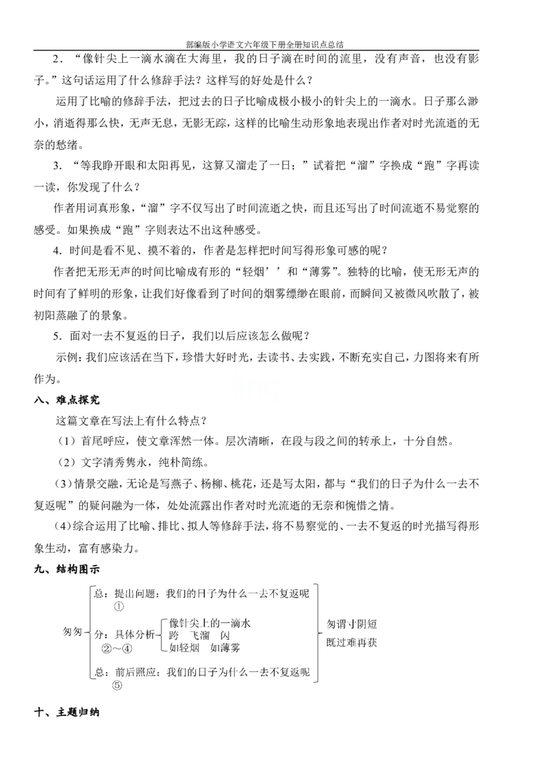 部编版小学语文六年级下册全册知识点总结_小学语文一至六年级上下册电子版PDF单元知识点考试重点难点解析_知识点归纳总结人教小学语文6下