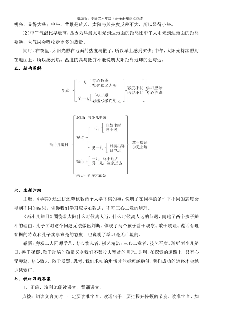 部编版小学语文六年级下册全册知识点总结_小学语文一至六年级上下册电子版PDF单元知识点考试重点难点解析_知识点归纳总结人教小学语文6下