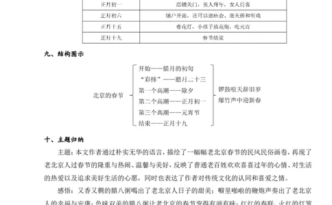 部编版小学语文六年级下册全册知识点总结_小学语文一至六年级上下册电子版PDF单元知识点考试重点难点解析_知识点归纳总结人教小学语文6下