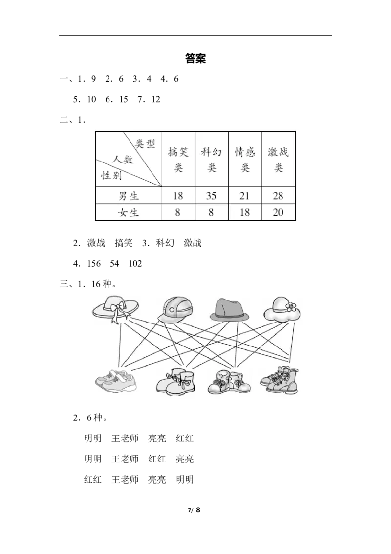 期末归类卷(3)_三年级上下册资料_三年级上语数英上下册学习资料_3-8-4、小学三年级数学下册_人教版_5、期末测试卷