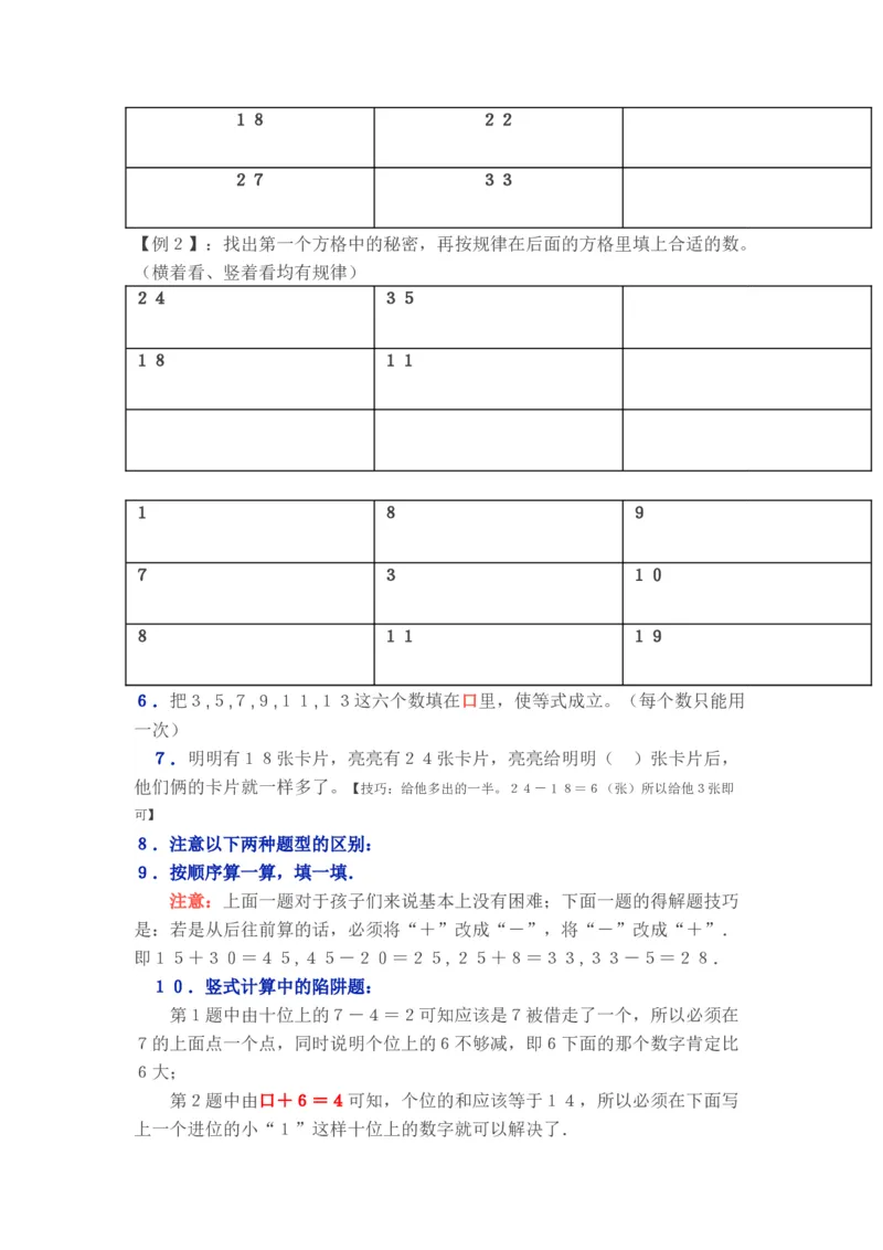苏教版一年级下学期数学知识点（优尖升教育）_一年级上下册资料_小学一年级学习资料-25年更新版_1-04、小学一年级数学下册_1-4-1、复习、知识点、归纳汇总_苏教版
