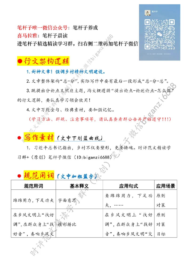 0720---标注白-奏响乡风文明&ldquo;交响乐&rdquo;_2026考公资料_（57）申论材料_00、笔杆子晨读材料_2024笔杆子晨读_笔杆子7月时政_0720奏响乡风文明&ldquo;交响乐&rdquo;话题：乡村振兴