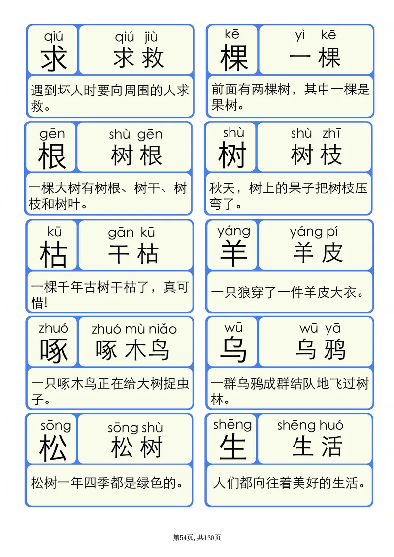 洪恩识字拼音1-13_一年级上下册资料_小学一年级学习资料-25年更新版_1-00、幼小衔接_幼小衔接识字启蒙篇