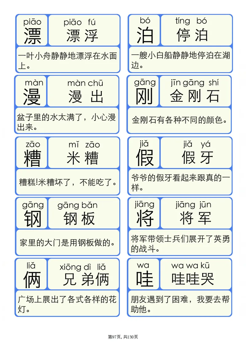 洪恩识字拼音1-13_一年级上下册资料_小学一年级学习资料-25年更新版_1-00、幼小衔接_幼小衔接识字启蒙篇