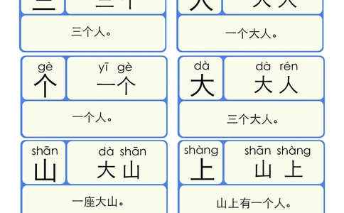 洪恩识字拼音1-13_一年级上下册资料_小学一年级学习资料-25年更新版_1-00、幼小衔接_幼小衔接识字启蒙篇