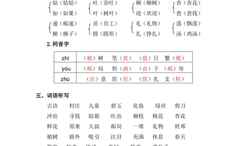 资料丨二（下）语文第一单元复习重点_二年级上下册资料_小学二年级学习资料-25年更新版_2-02、小学二年级语文下册_2-2-1、复习、知识点、归纳汇总_资料丨二（下）语文单元复习重点