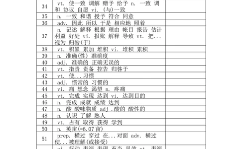 四级词汇默写版-顺序版汉译英