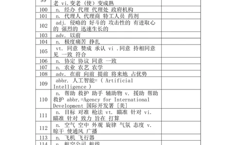 四级词汇默写版-顺序版汉译英