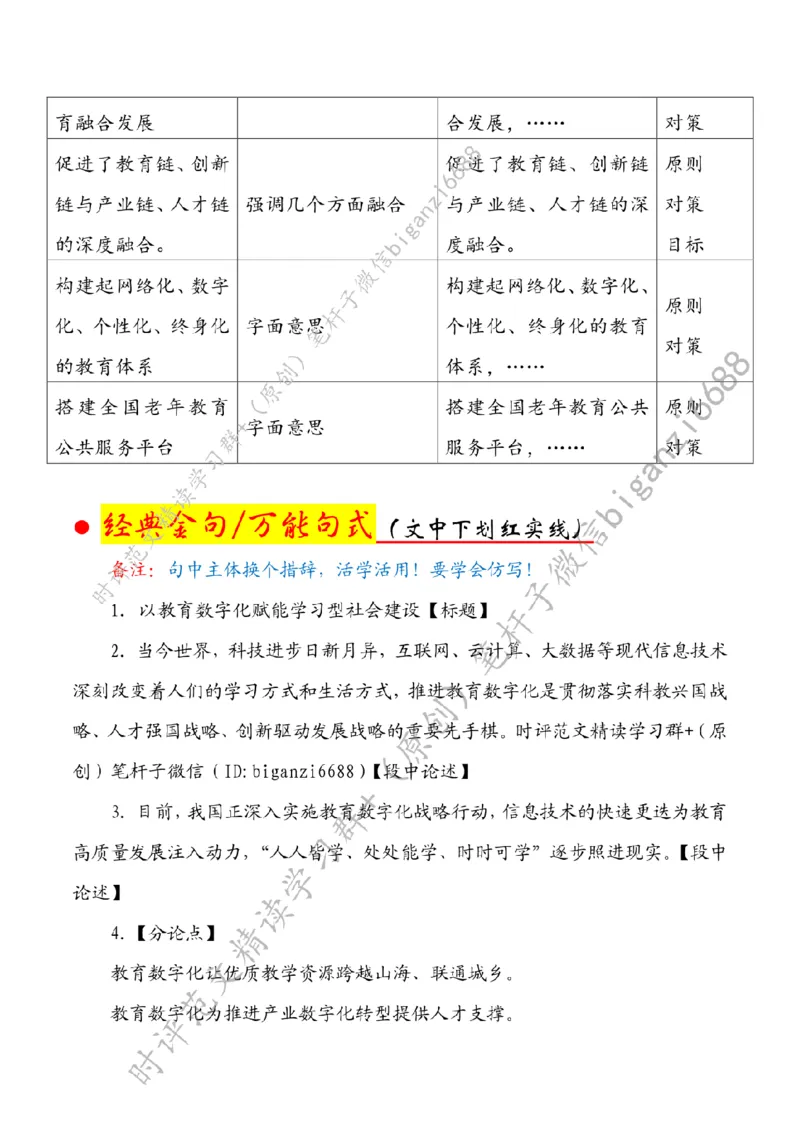 0408---标注白-以教育数字化赋能学习型社会建设_2026考公资料_（57）申论材料_00、笔杆子晨读材料_2024笔杆子晨读_笔杆子4月时政_0408以教育数字化赋能学习型社会建设