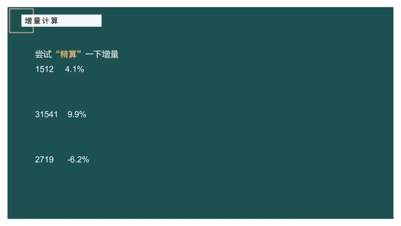 2.计算方式进阶_2026考公资料_（12）小p公考_2025合集_行测小p公考（P神）公众号：上岸总站_资料分析_讲义_7.28资料分析第二讲-计算方式进阶