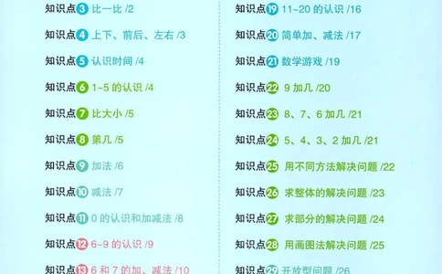 创新情境题一年级人教版数学_25秋小学语数英习题试卷_数学_人教版_数学《阳光同学计算小达人》人教25秋_25秋《阳光同学计算小达人》人教版1上