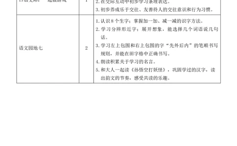 第七单元总案_一年级上下册资料_小学一年级学习资料-25年更新版_1-02、小学一年级语文下册_3-6-2-3、课件、讲义、教案_《名师教案》语文一年级下册（2022春）_第7单元