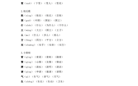部编版语文一年级下册生字组词汇总_一年级上下册资料_小学一年级学习资料-25年更新版_1-02、小学一年级语文下册_3-6-2-1、复习、知识点、归纳汇总_部编（人教）版_知识汇总