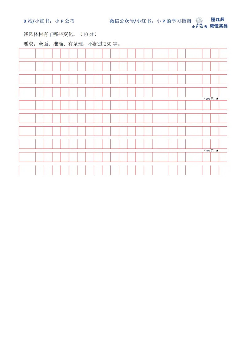 归纳概括题（一）_2026考公资料_（12）小p公考_2025合集_申论申艺（小P公考）公众号：上岸总站_申艺申论讲义
