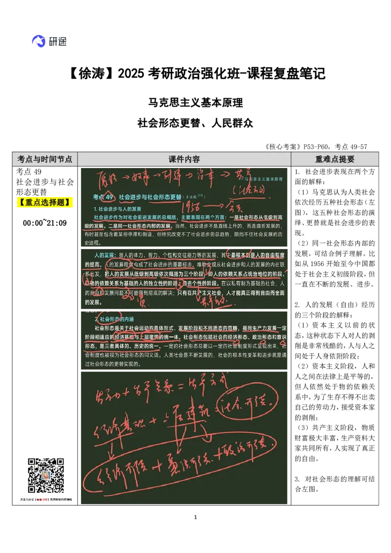 15.马原-15社会形态更替、人民群众-复盘笔记_2026考公资料_（49）政治理论合集_政治理论合集_2025考研政治_01.徐涛曲艺_03.强化阶段_01.马原_笔记