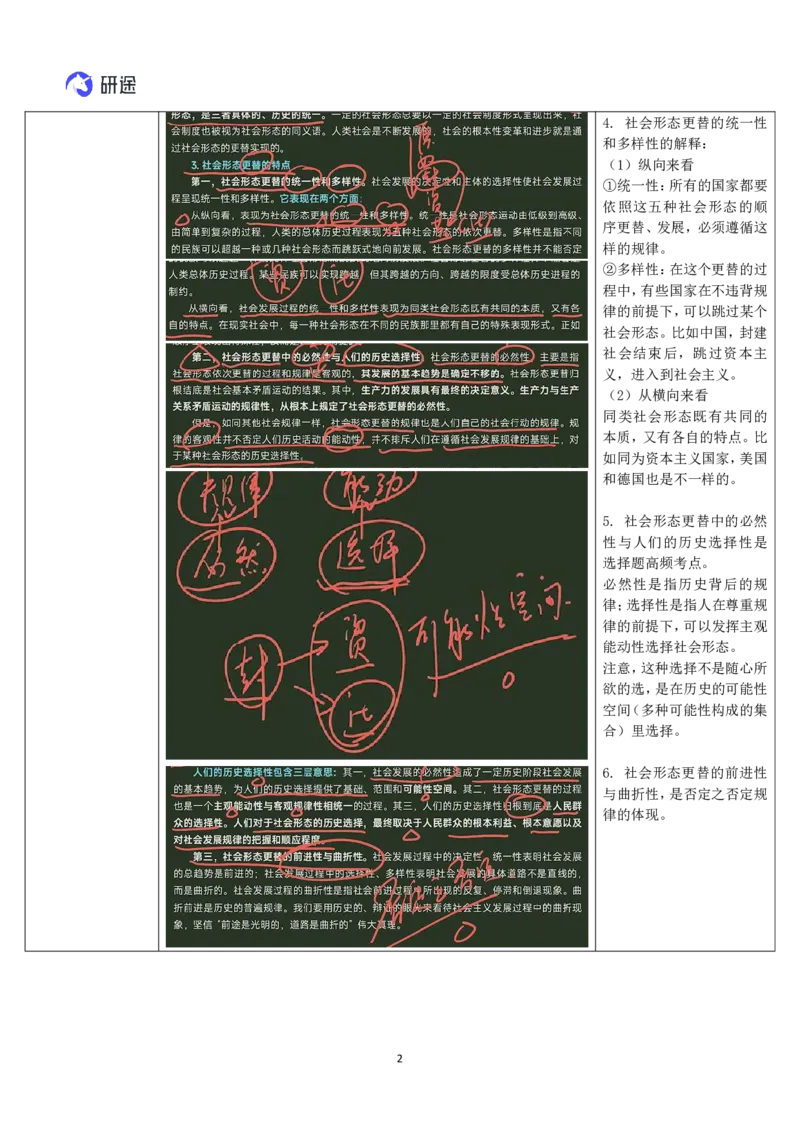 15.马原-15社会形态更替、人民群众-复盘笔记_2026考公资料_（49）政治理论合集_政治理论合集_2025考研政治_01.徐涛曲艺_03.强化阶段_01.马原_笔记