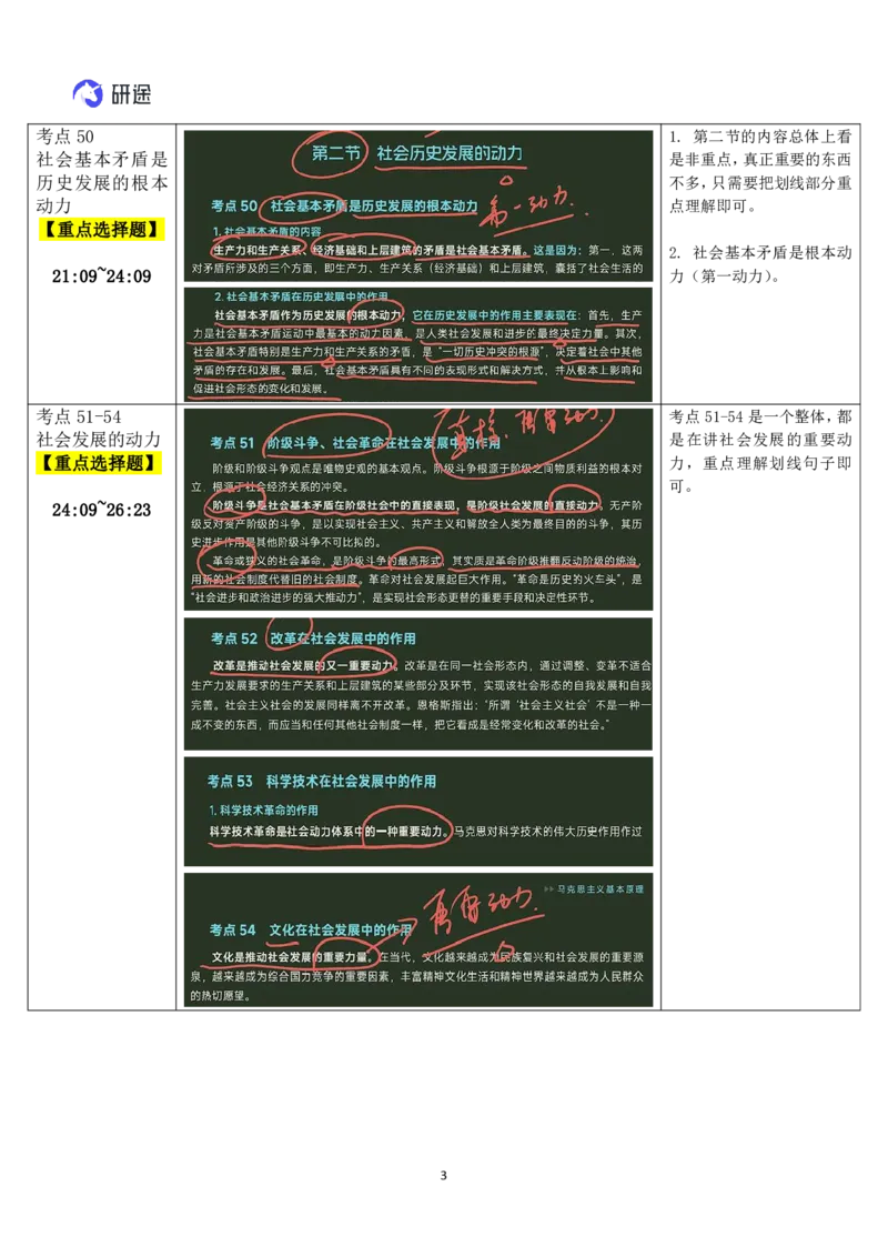 15.马原-15社会形态更替、人民群众-复盘笔记_2026考公资料_（49）政治理论合集_政治理论合集_2025考研政治_01.徐涛曲艺_03.强化阶段_01.马原_笔记