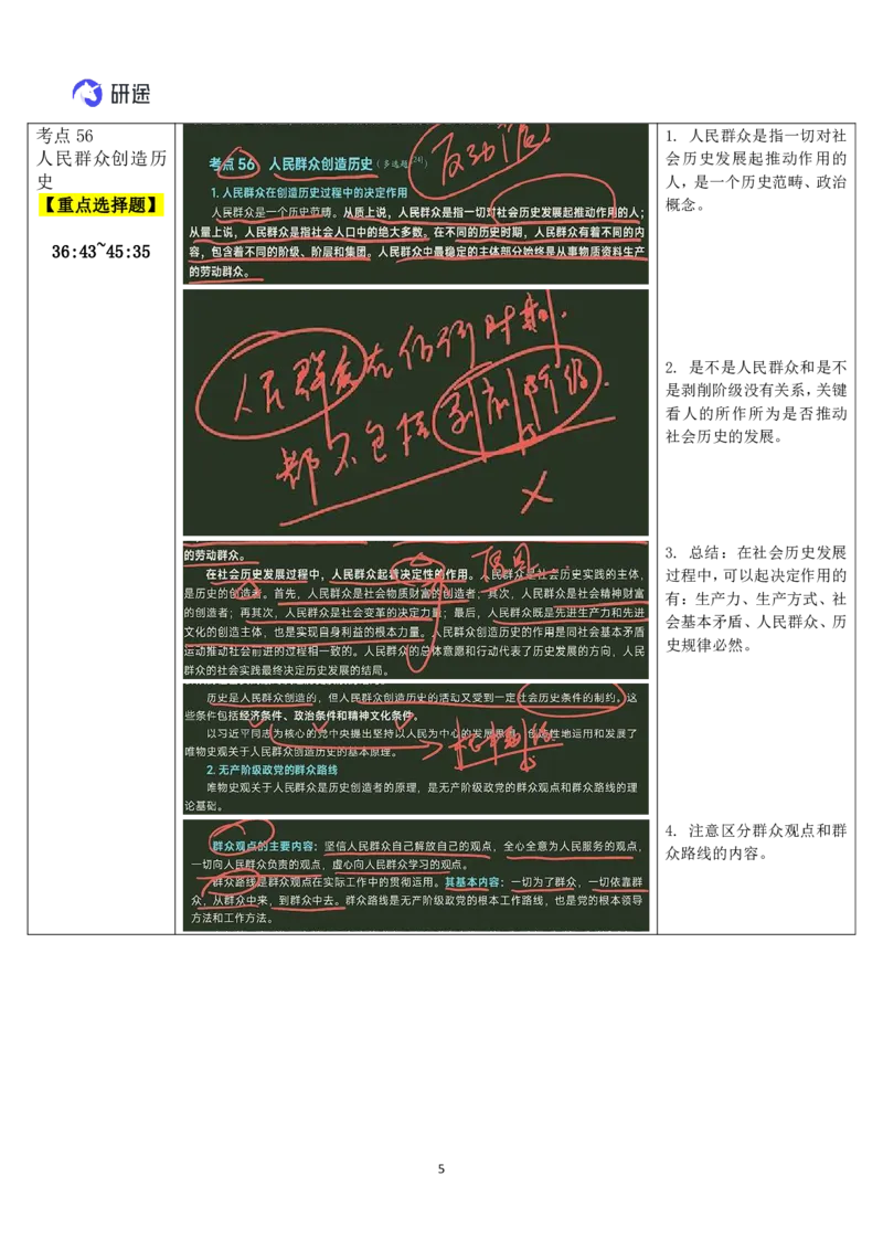 15.马原-15社会形态更替、人民群众-复盘笔记_2026考公资料_（49）政治理论合集_政治理论合集_2025考研政治_01.徐涛曲艺_03.强化阶段_01.马原_笔记
