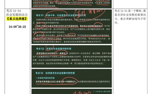 15.马原-15社会形态更替、人民群众-复盘笔记_2026考公资料_（49）政治理论合集_政治理论合集_2025考研政治_01.徐涛曲艺_03.强化阶段_01.马原_笔记
