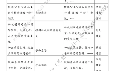 0401---标注白-以&ldquo;新质生产力&rdquo;解锁乡村振兴&ldquo;新&rdquo;力量_2026考公资料_（57）申论材料_00、笔杆子晨读材料_2024笔杆子晨读_笔杆子4月时政_0401以&ldquo;新质生产力&rdquo;解锁乡村振兴&ldquo;新&rdquo;力量