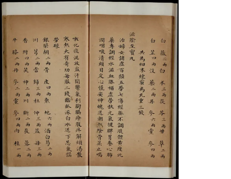 8_绝版书_天涯系列_t涯_绝版古籍电子书合集（13大类）_医书类_丸散膏丹神效十门