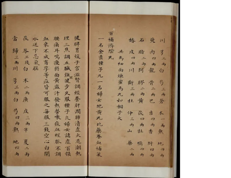 8_绝版书_天涯系列_t涯_绝版古籍电子书合集（13大类）_医书类_丸散膏丹神效十门