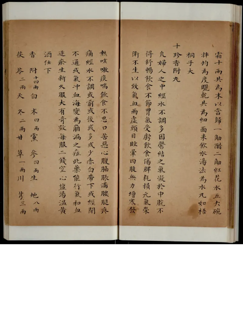8_绝版书_天涯系列_t涯_绝版古籍电子书合集（13大类）_医书类_丸散膏丹神效十门
