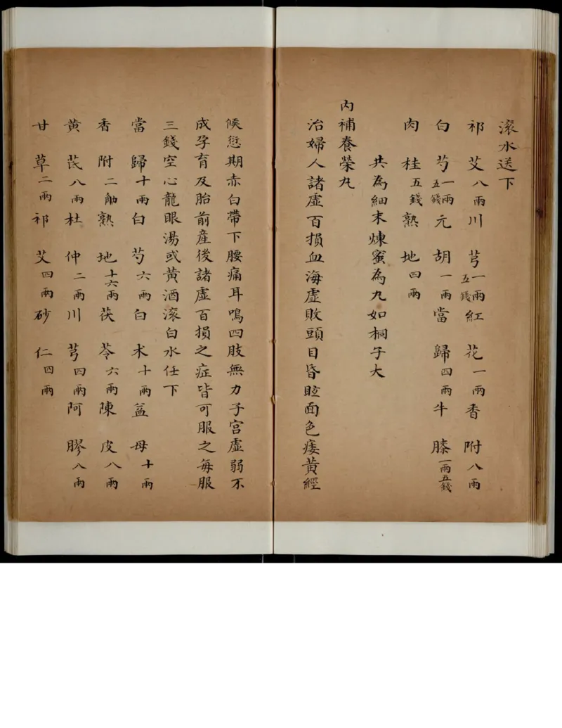 8_绝版书_天涯系列_t涯_绝版古籍电子书合集（13大类）_医书类_丸散膏丹神效十门