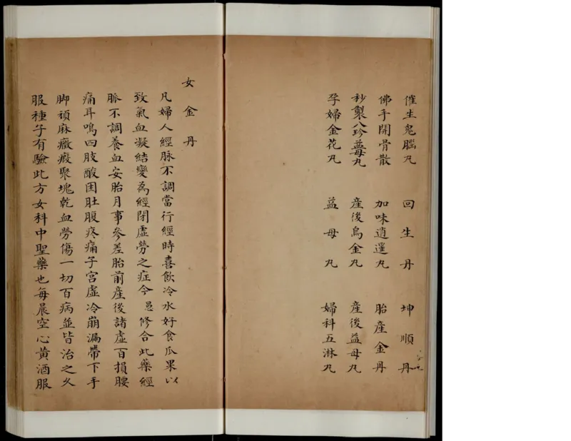 8_绝版书_天涯系列_t涯_绝版古籍电子书合集（13大类）_医书类_丸散膏丹神效十门