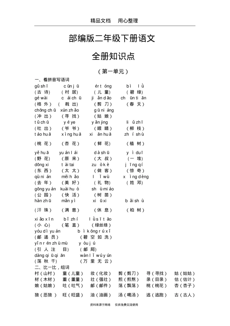 期末复习(全册知识点汇总)_二年级上下册资料_二年级语数英上下册学习资料_3-7-2、小学二年级语文下册_统编、部编、人教（语文全国统一只有一个版）_1、知识点总结_期末总复习