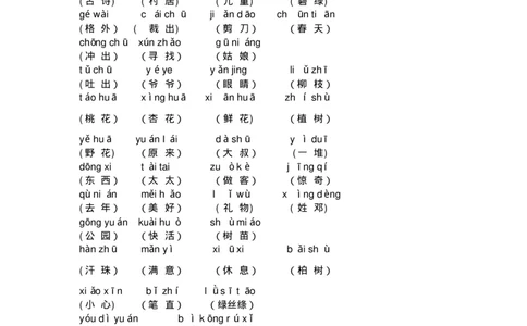 期末复习(全册知识点汇总)_二年级上下册资料_二年级语数英上下册学习资料_3-7-2、小学二年级语文下册_统编、部编、人教（语文全国统一只有一个版）_1、知识点总结_期末总复习