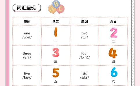 牛津上海版试用本一起点-一年级上册-Module3词汇_一年级上下册资料_小学一年级学习资料-25年更新版_1-05、小学一年级英语上册_上海版_2024新上海一年级新教材开学加油包